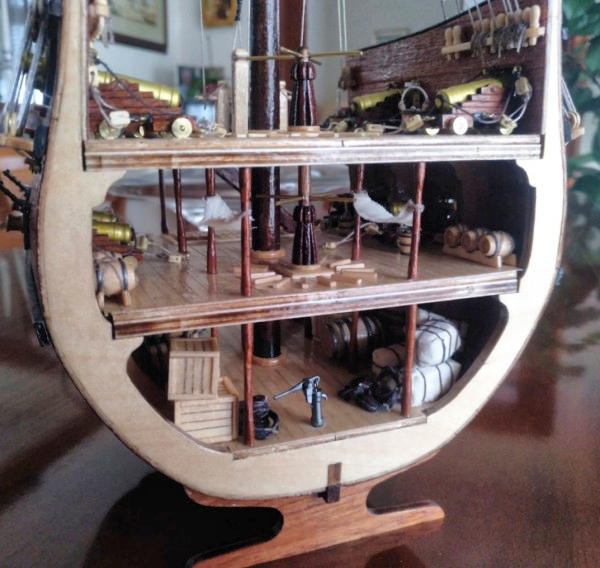 Image of Sanfrancisco Cross Section